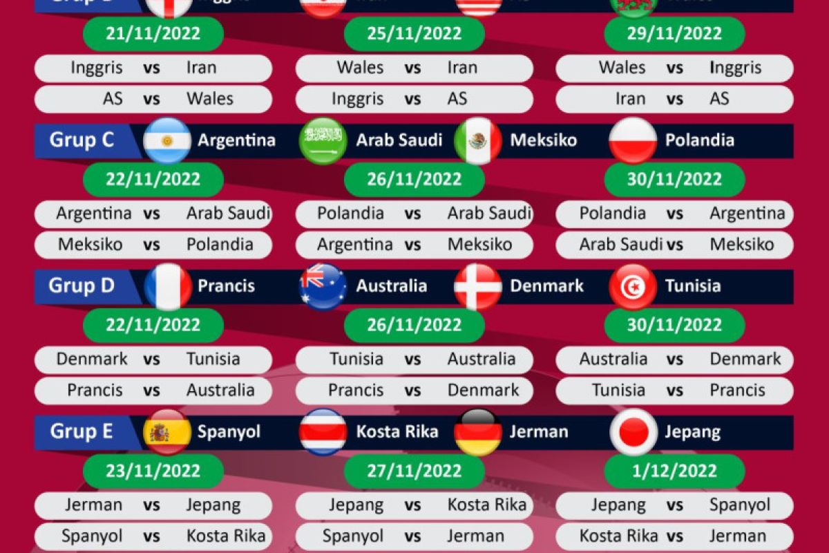 Jadwal Global TV Hari Ini