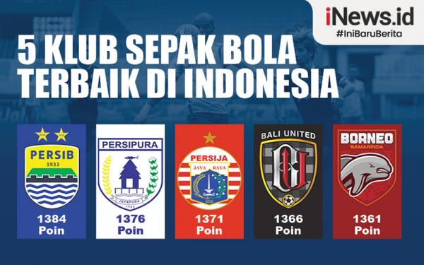 Klub Bola Terbaik di Dunia