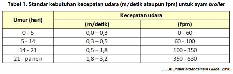 M.Detik Portal Berita Terpercaya di Indonesia