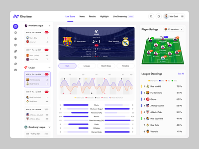 Nowgoal Streaming HD Menikmati Siaran Olahraga Secara Langsung